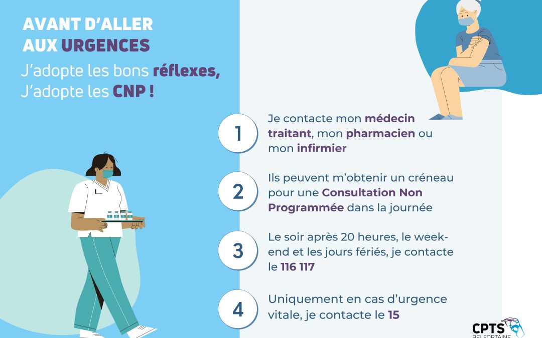 Les Consultations Non-Programmées (CNP)