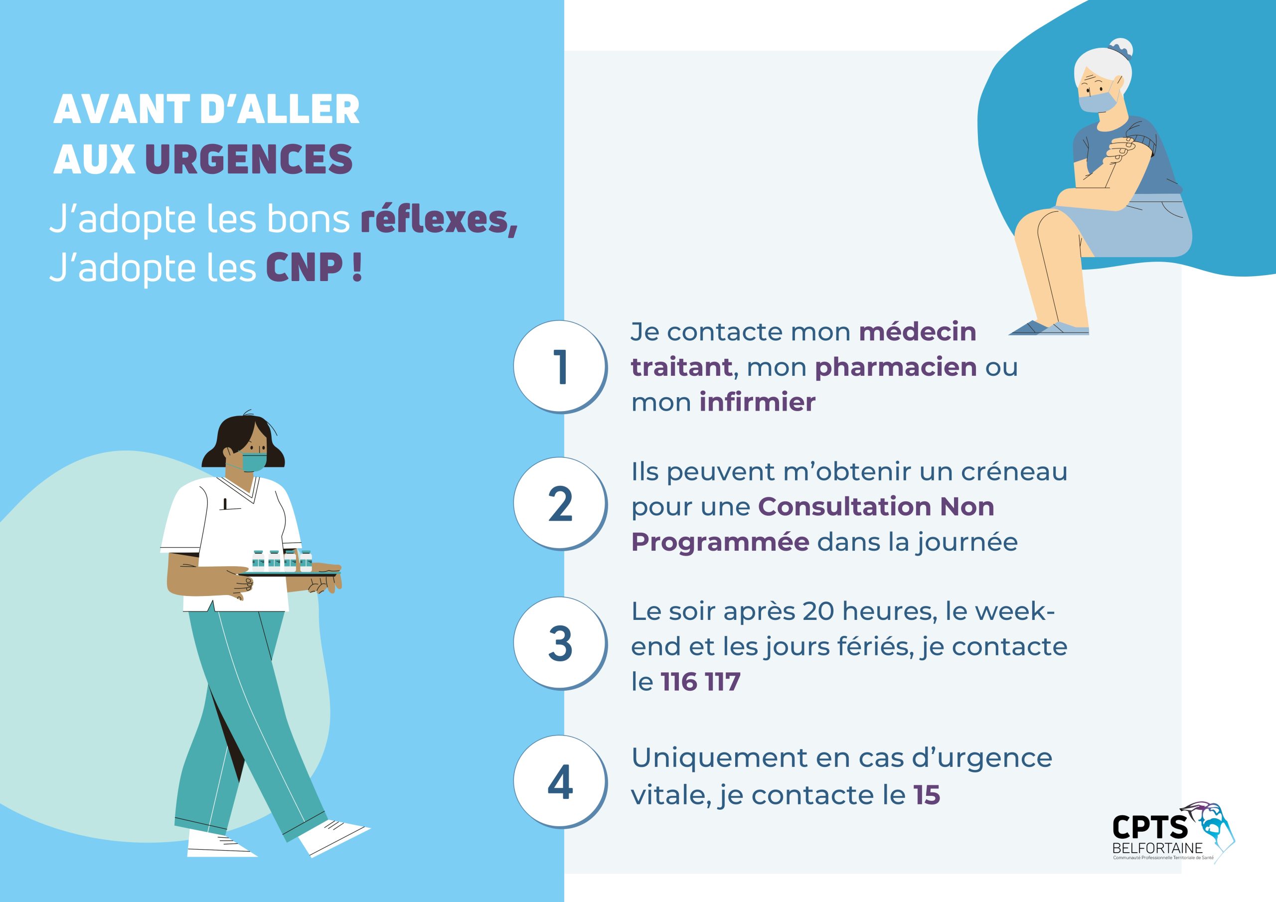 Les Consultations Non-Programmées (CNP)